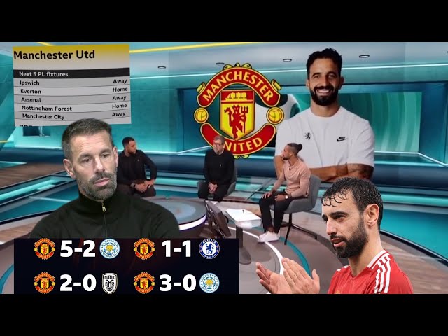 "Man Utd vs Leicester 3-0 | Ruud Van Nistelrooy's Unbeaten Legacy! ⚽️🔥"