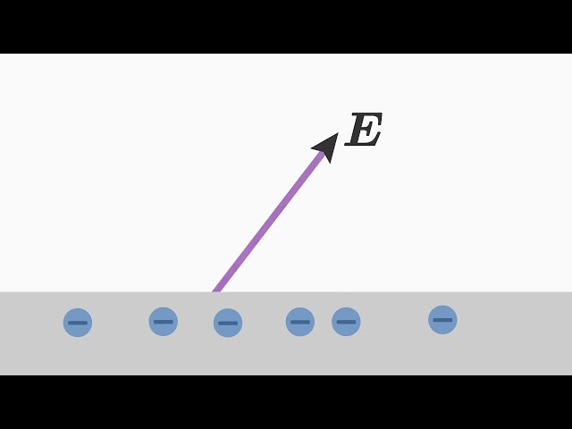 Why are Electric Field Lines Perpendicular to Conductor Surfaces?