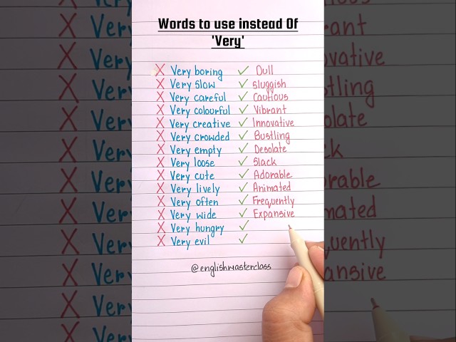 Improve Your Vocabulary 🔥📖 #english #grammar #education #learning