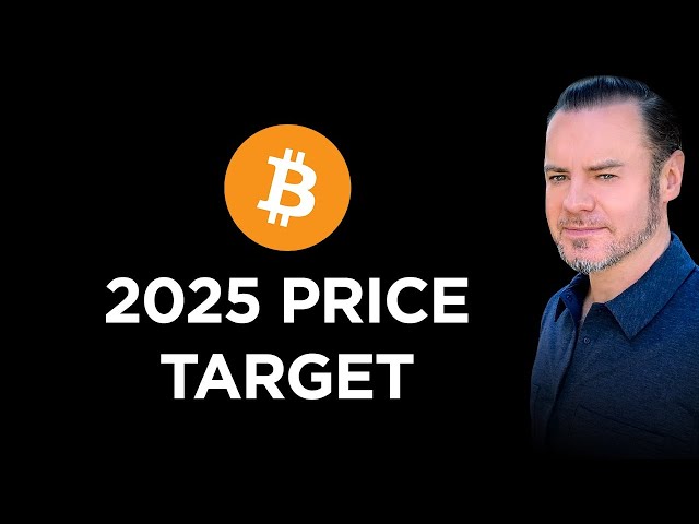 📈🔮 Updated 2025 Bitcoin Projections: 🚀🎯