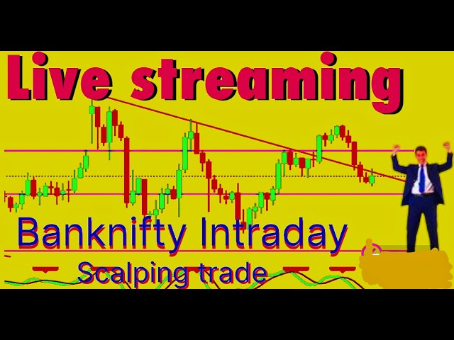 Live streaming Banknifty Intraday Scalping trade --| Stock techtrading