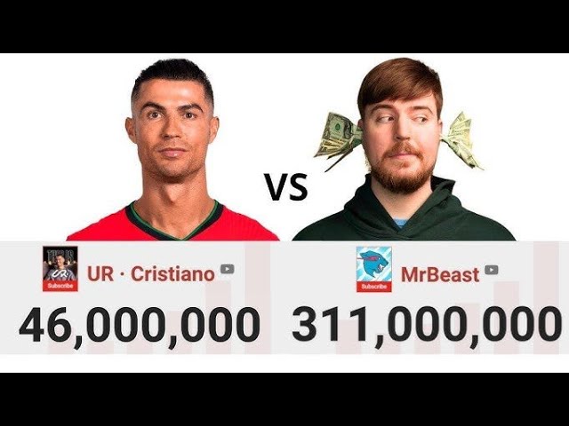 Mrbeast V's Cristiano Ronaldo live subscribers comparison