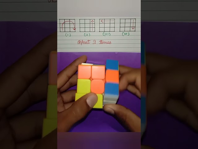 #rubikscube✨ #cubingforbeginners🤓 #skill🎯 #tutorial👍 #2024 #cuber zone#