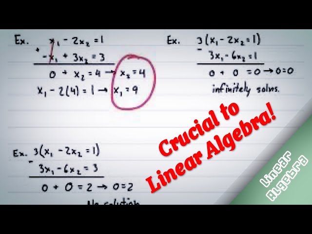 Systems of Linear Equations with Elimination