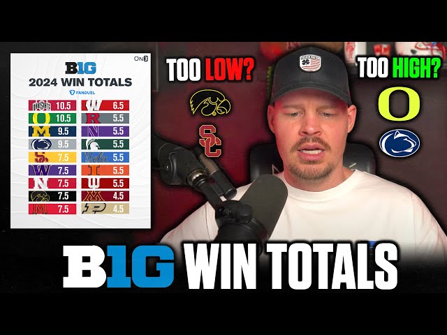 REACTING TO BIG TEN WIN TOTALS; TOO HIGH, TOO LOW OR JUST RIGHT ON FANDUEL?