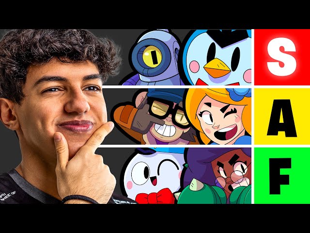 TIER LIST BRAWLERS XXL (with Ferre, Maru, Maury)