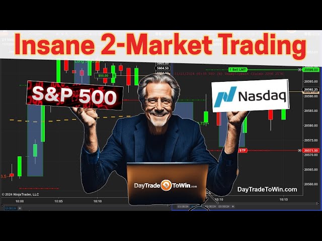 Insane 2 Markets Traded Together - Nasdaq and E-mini S&P 500