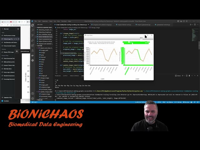 Graph Detector with Python and ChatGPT with Data from Kaggle Part 2