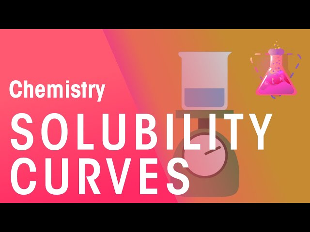 Solubility Curves | Properties of Matter | Chemistry | FuseSchool