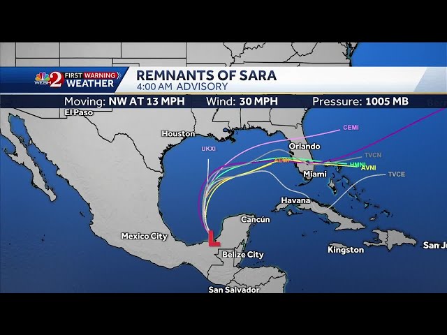 Sara dissipates while moving into Gulf of Mexico, tropical moisture will spike Florida rain chances