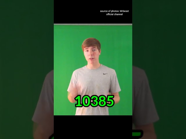 photos of Mrbeast #10385