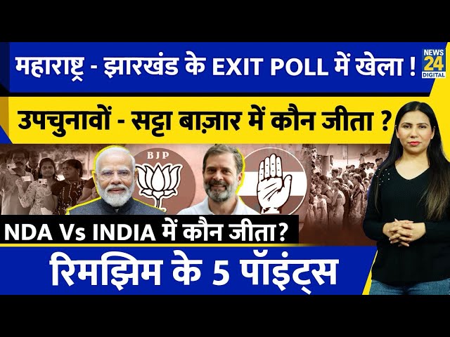 Exit Poll 2024 : Maharashtra Jharkhand Assembly Election 2024 | UP By Election | Rimjhim Ke 5 Points