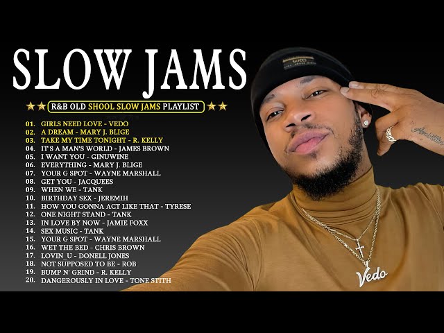 90'S SLOW JAMS MIX - Jacquees, R. Kelly, Chris Bown, Mary j Blige, Joe, Aaliyah, Keith Sweat &More