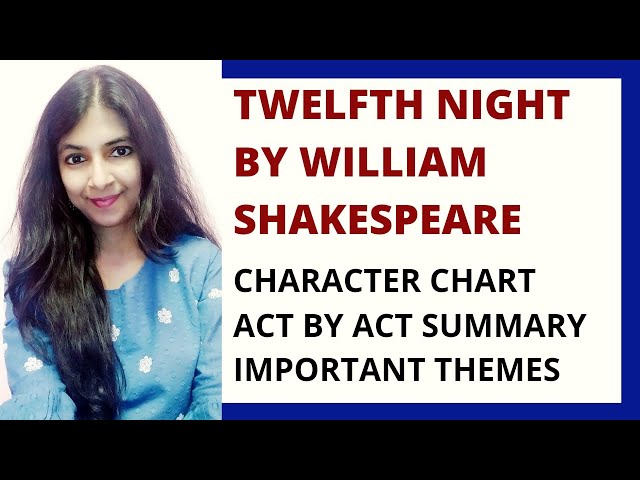 Twelfth Night by William Shakespeare Summary & Critical Analysis | Themes | William Shakespeare