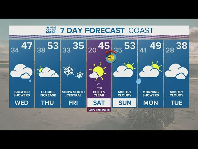 NEWS CENTER Maine Weather Video Forecast