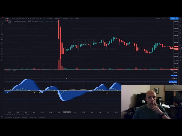 How a Completely NEW Trader Uses Market Cipher