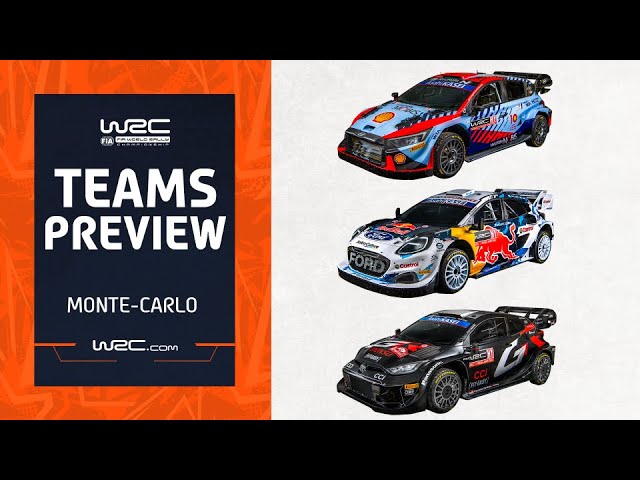 Teams Preview: 2024 WRC Season