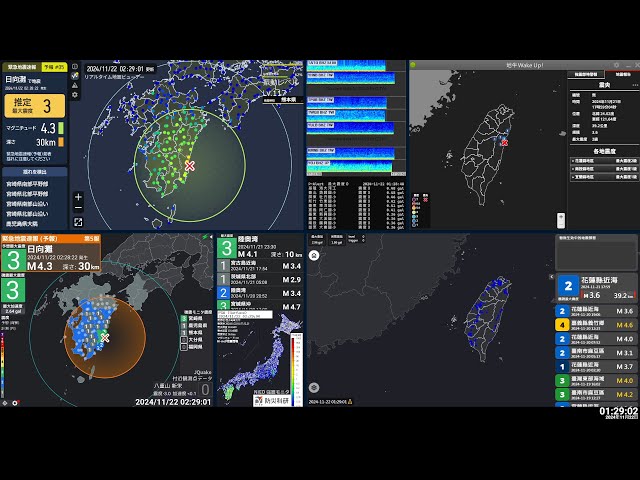 【緊急地震速報 予報】2024/11/22 02:28 日向灘(M4.4 最大震度3) #地震