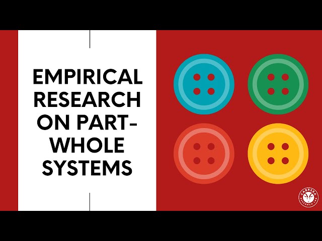 Drs. Cabrera present their research on part-whole systems | Research Made Simple