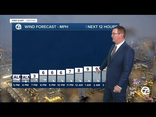 Mixed evening showers