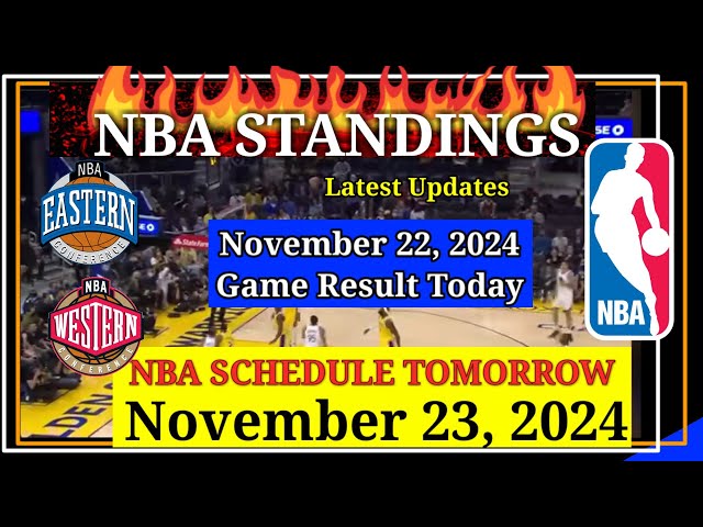 NBA STANDINGS TODAY as of November 22, 2024 | GAME RESULTS | NBA SCHEDULE November 23, 2024