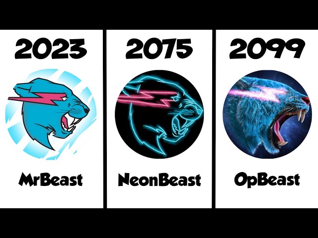 MrBeast Logo Evolution ! (2012 - 2100)