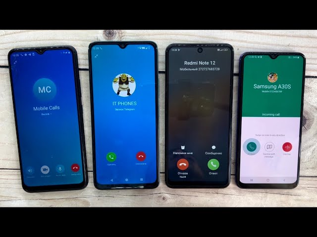 Realme C21-Y, Redmi A3, Redmi Note 12, Galaxy A30s/ Telegram, Fake, Real, Timer Mobile Calls