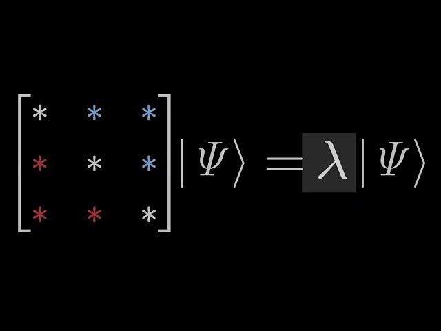 Introduction to Tensors: Symmetric and Antisymmetric Tensor