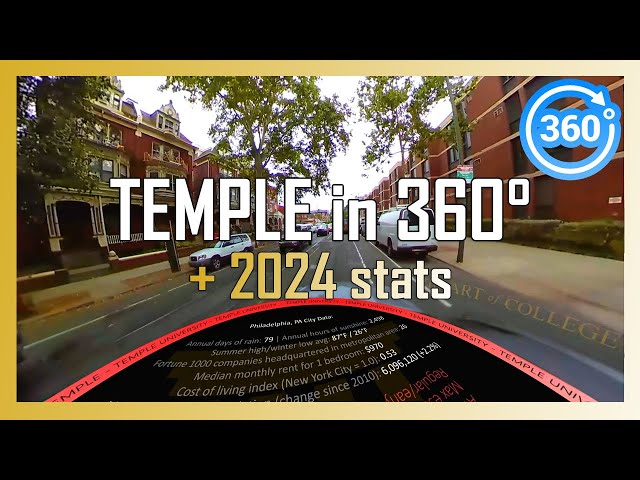 [2024] TEMPLE UNIVERSITY 360° VR driving tour