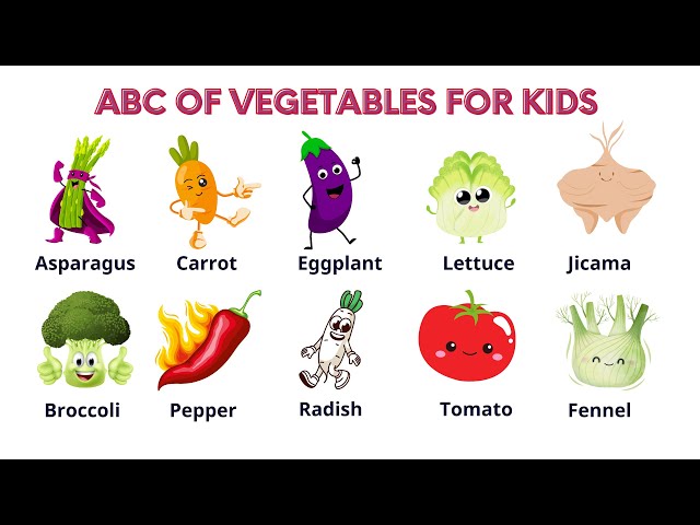 ABC Alphabet: ABC Veggie Fun! Learn the Alphabet with Exciting Vegetable Names A to Z for Kids