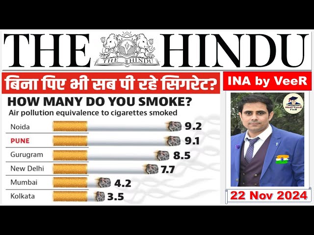 The Hindu Newspaper Analysis Today | 22 November 2024 | Current Affairs Today | Daily News Analysis