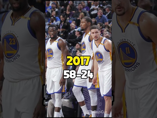 Golden State Warriors Record Throughout The Years! #shorts