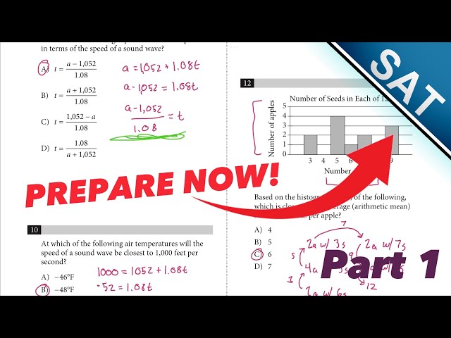 2015 SAT Math Calculator Section Part 1