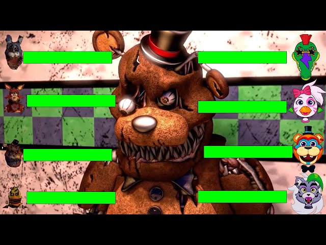 [SFM FNaF] Top 5 DEMENTED VS Fights WITH Healthbars