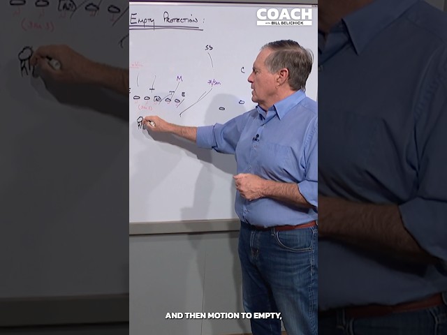 Bill Belichick on the challenges of empty formation protection schemes