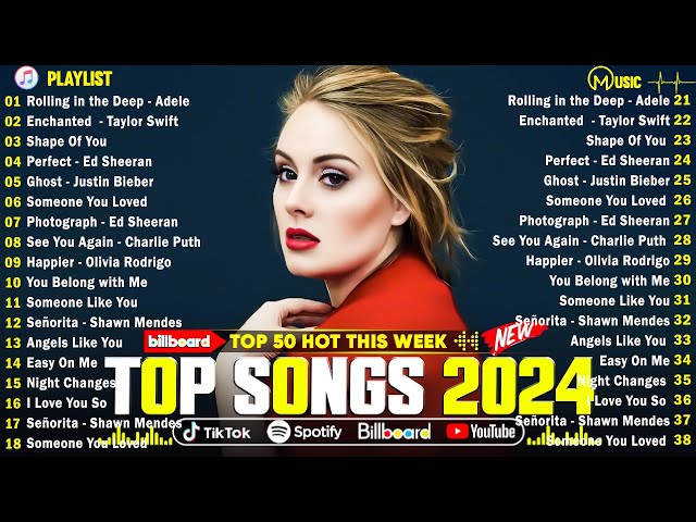 Taylor Swift, Zayn, The Weeknd, Selena Gomez 💥 Best Songs Playlist 2024 | Billboard Top 50 This Week