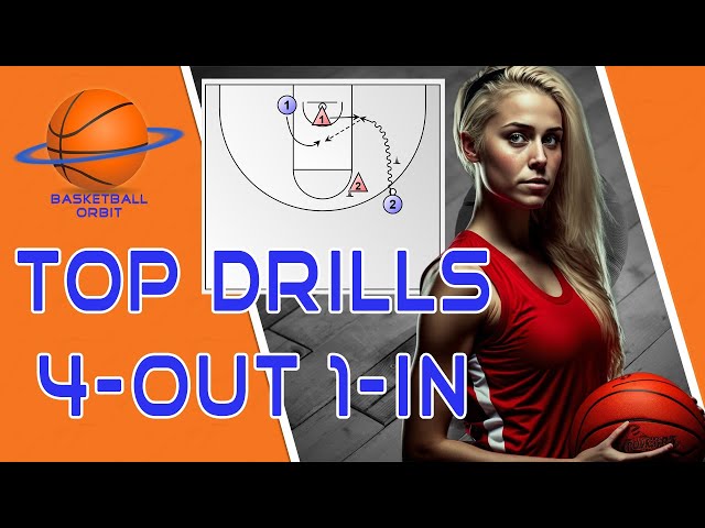 How to Teach 4-Out 1-In Motion Offense: 5 Advanced Basketball Drills