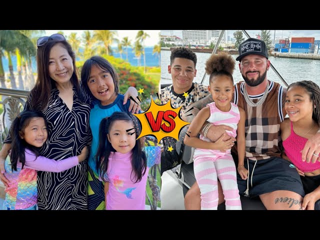 Ryan's World Family vs The Rush Fam (FamousTubeFamily) Real Names and Ages 2024