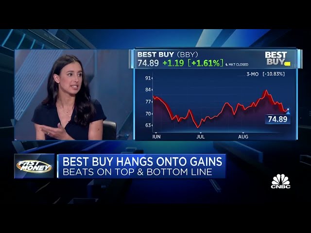 Courtney Garcia has some concerns about BestBuy on CNBC FastMoney