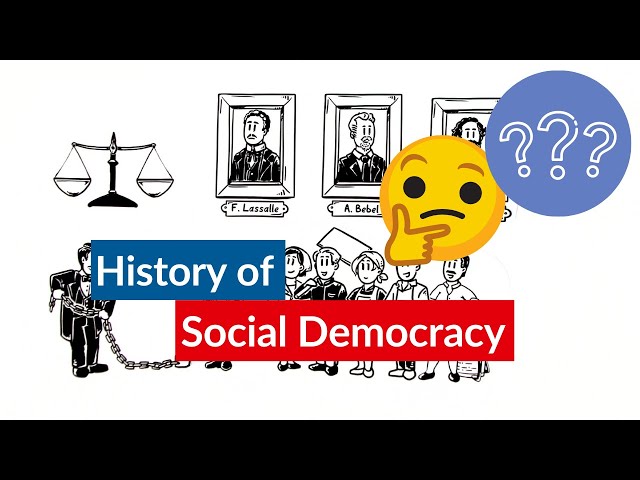 History of Social Democracy