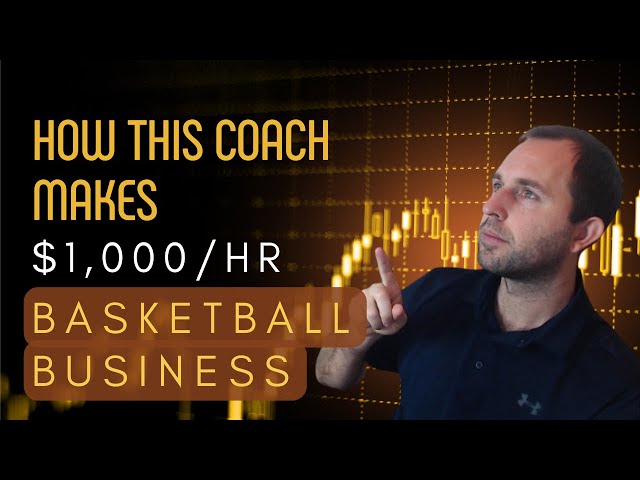 How this Basketball Entrepreneur makes $1,000+ per hour with GROUP TRAINING