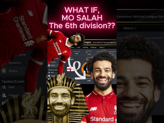 [WHAT IF] SALAH in the 6th Division? #football #salah #mosalah #FM #soccer