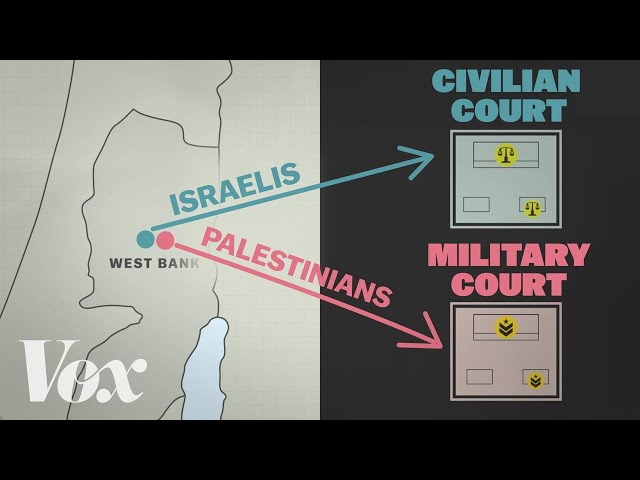 Why Israel has so many Palestinian prisoners