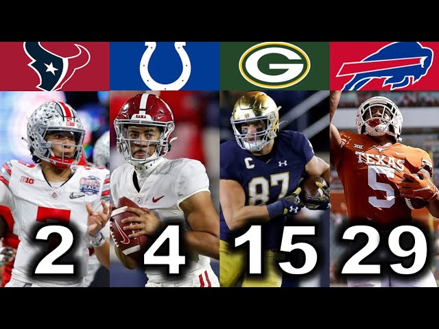 The OFFICIAL 2023 NFL Mock Draft 1.0