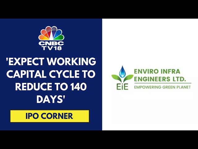 Making Payments To MSME Vendors Within 45 Days & Non-MSME Vendors Within 60 Days: Enviro Infra