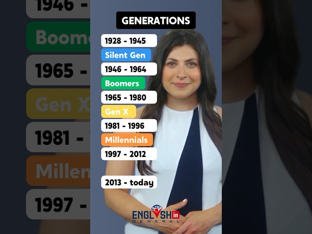 What generation do you belong to?