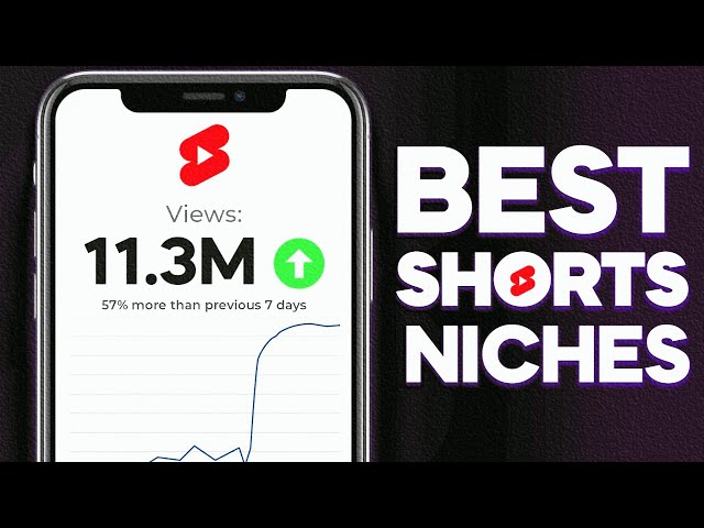 Top 3 Viral Trending Shorts Niches Try Now!