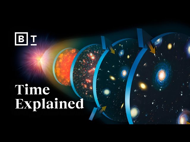 The mind-bending physics of time | Sean Carroll