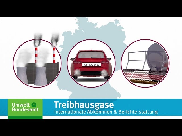 UBA-Erklärfilm: Treibhausgase - Internationale Abkommen & Berichterstattung