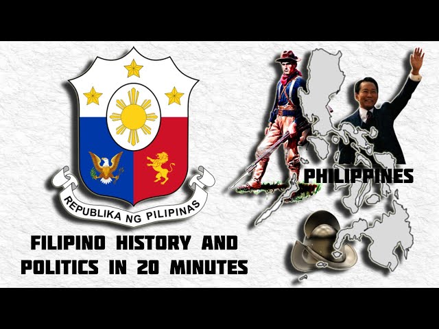 Brief Political History of the Philippines